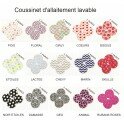 Coussinet d'allaitement lavable (2 paires)